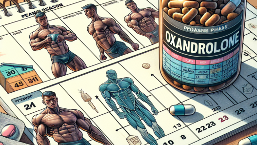 Wettkampfsaison vorbereiten: Einsatz von Oxandrolon in der Peakphase